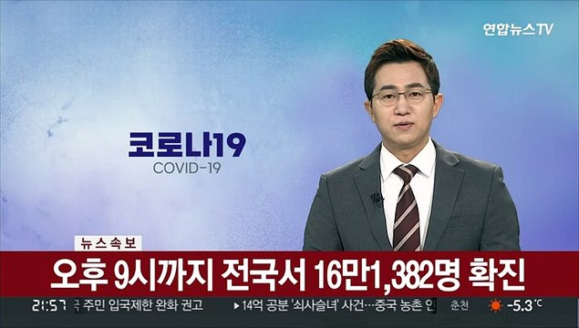 [속보] 오후 9시까지 16만1,382명 확진, 동시간대 최다…어제보다 3,377명↑