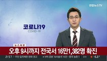 [속보] 오후 9시까지 16만1,382명 확진, 동시간대 최다…어제보다 3,377명↑