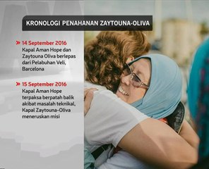 Rejim Zionis bebas 2 tahanan kapal Zaytouna-Oliva