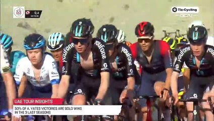 UAE Tour 2022 – Stage 4 [LAST 10 KM]