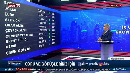 Günün piyasa yansımaları