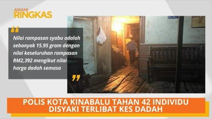 AWANI Ringkas (6:00PM)