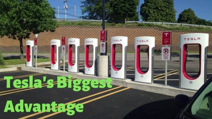 Download Video: Tesla's Biggest Advantage: Supercharger Network