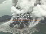 Kronologi tsunami Selat Sunda