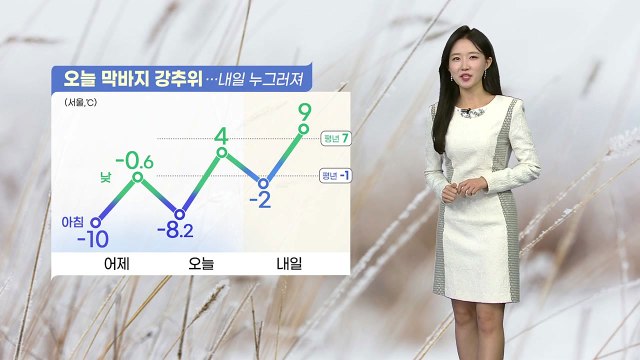 [날씨] 오늘 막바지 강추위...내일 누그러져 / YTN