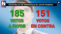 La dictadura de Justin Trudeau en Canadá