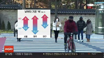 [날씨] 늦겨울 한파, 낮부터 누그러져…대기 건조