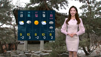 [굿모닝MBN 날씨]아침까지 한파 기승 …낮부터 추위 차츰 풀려