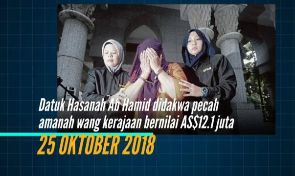 Garis Masa 2018: Pendakwaan kes profil tinggi di Malaysia