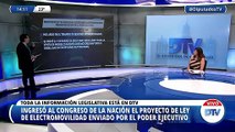 Las claves del proyecto de Promoción de Electromovilidad que podrá tratarse en Diputados: segunda parte