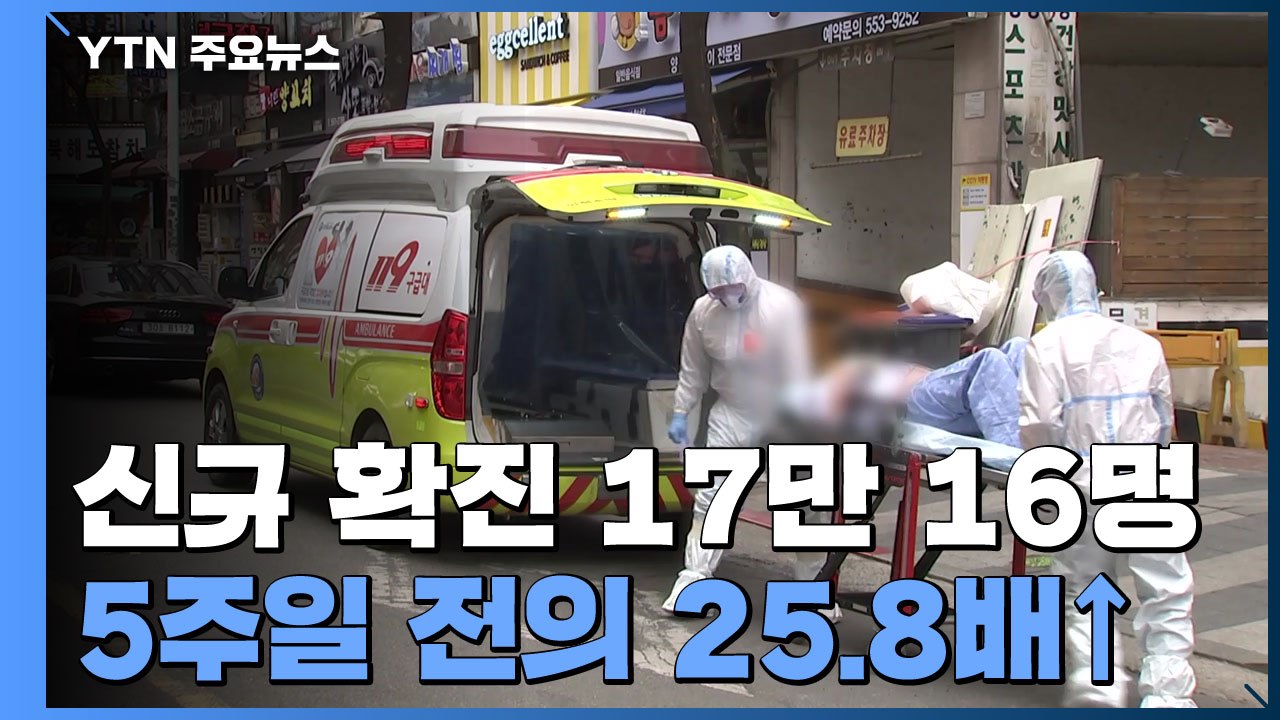 신규확진 17만 16명...이틀째 17만 명대 / YTN