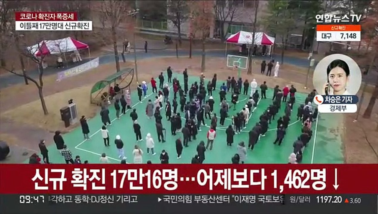 이틀째 17만명대 확진…위중증 600명 육박