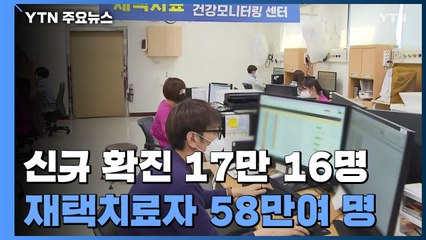신규확진 17만 16명...재택치료자 58만여 명 / YTN