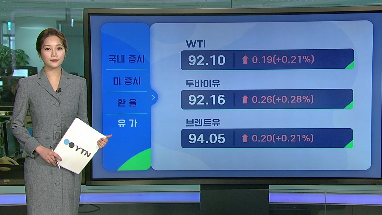 [오늘의 경제지표] 푸틴 "우크라이나 내 군사작전 선포"...코스피, 2,700선 붕...