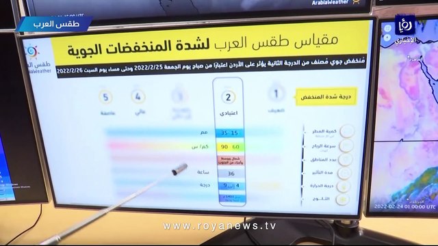 الطريفي يكشف موعد دخول المنخفض الجوي على الأردن