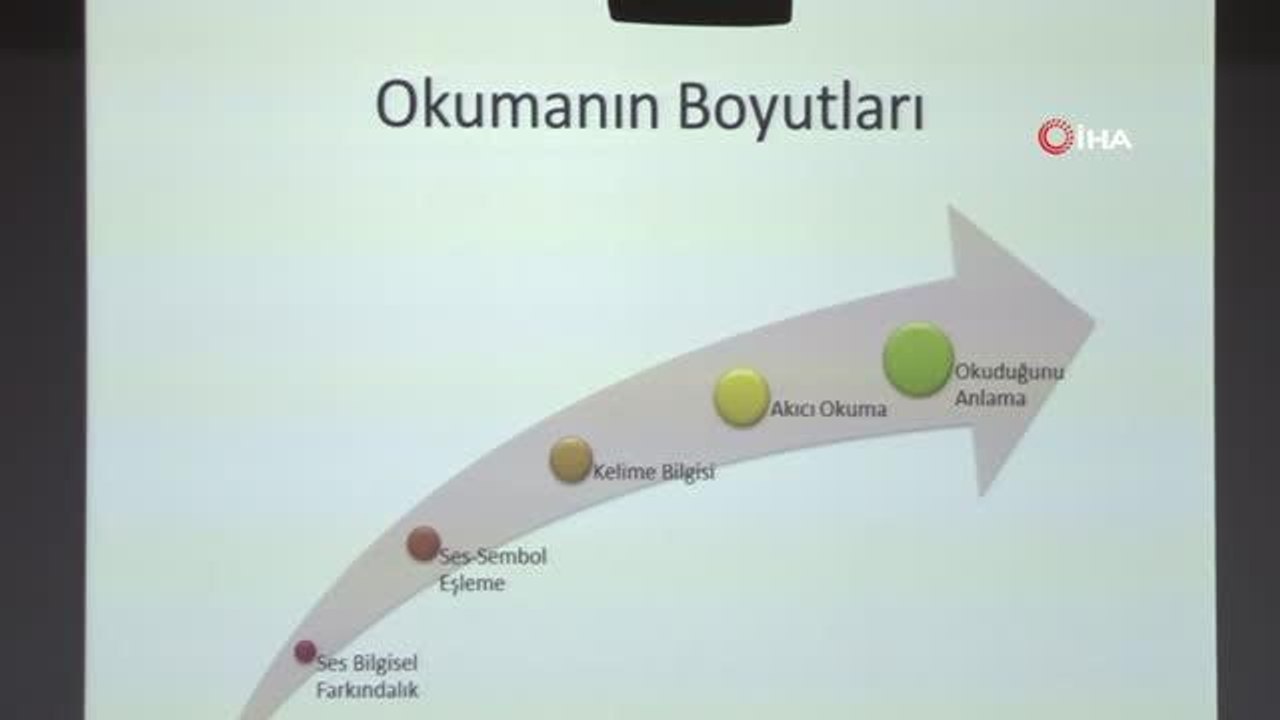 SODİMER özel eğitim programının ilkini Çekmeköy'de gerçekleştirdi