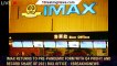 Imax Returns To Pre-Pandemic Form With Q4 Profit And Record Share Of 2021 Box Office - 1breakingnews