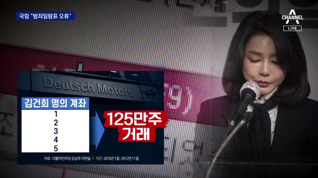 ‘김건희 주가조작 공방’…야 “수사 중대 오류“ vs 검 “문제없다”