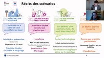 Transition(s) 2050. Webinaire atelier déchets _ 03/02/22