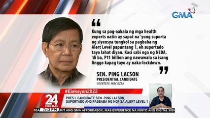 Pres'l candidate Sen. Ping Lacson, suportado ang pagbaba ng NCR sa Alert level 1 | 24 Oras