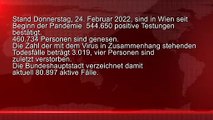 Corona News Wien Stand 24.02.2022