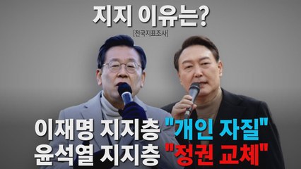 [나이트포커스] 후보 지지 이유?...李 지지층 "개인 자질"·尹 지지층 "정권 교체" / YTN