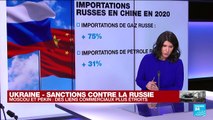 Invasion militaire russe en Ukraine : pourquoi les sanctions pourraient s'avérer infructueuses ?
