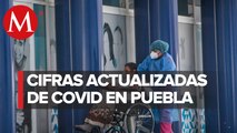 Fin de semana deja a Puebla 813 contagios y 19 muertos por covid-19