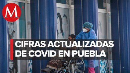 Fin de semana deja a Puebla 813 contagios y 19 muertos por covid-19