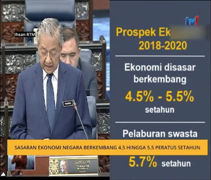 Sasaran ekonomi negara berkembang 4.5 hingga 5.5 peratus setahun
