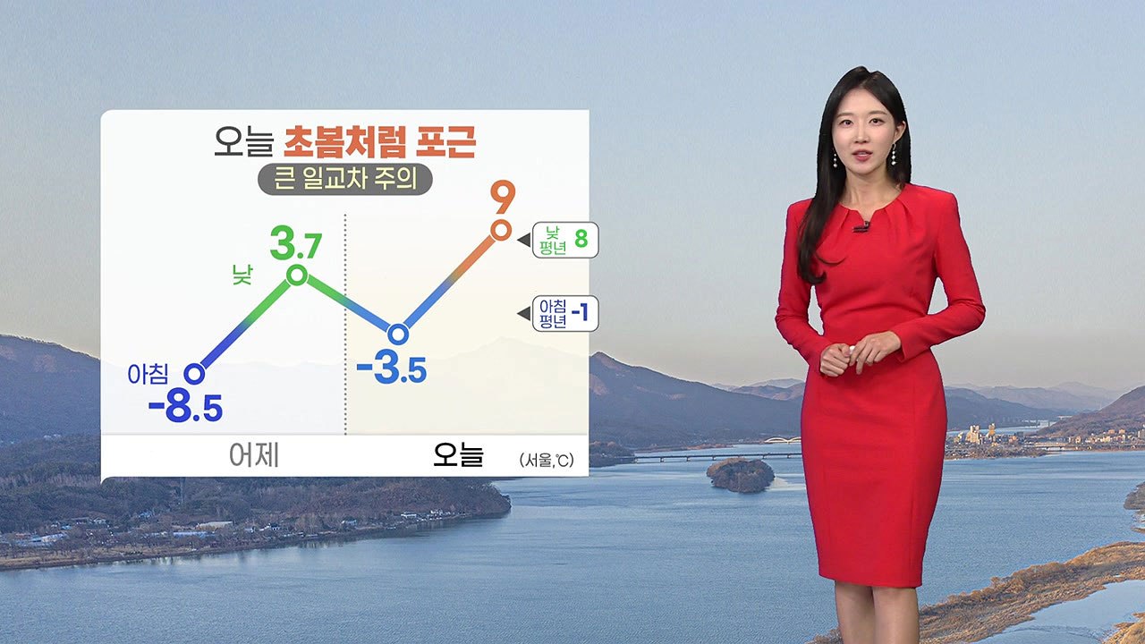 [날씨] 오늘 초봄처럼 포근...큰 일교차 주의 / YTN