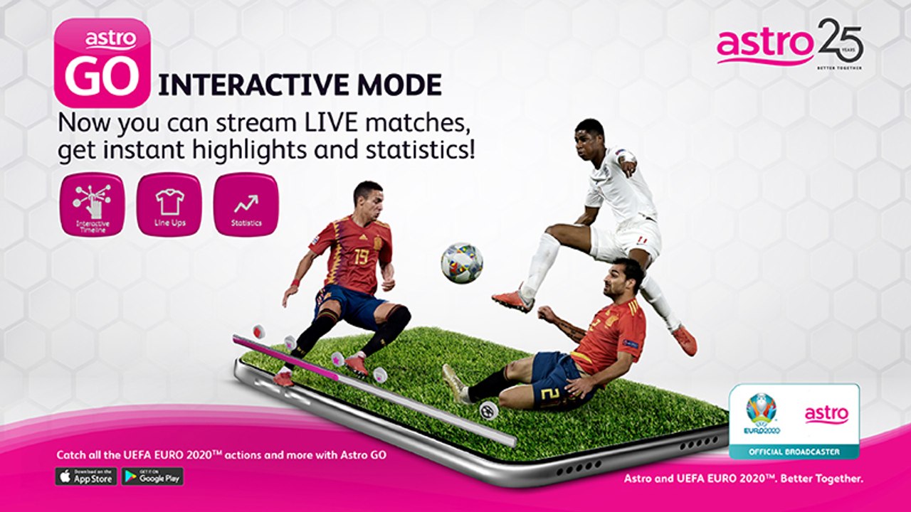 Astro GO Interactive Mode