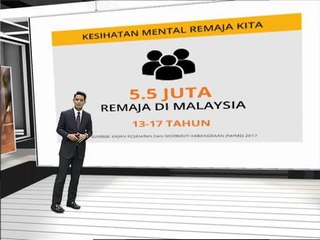 Penyakit mental punca berlaku jenayah
