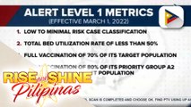 Metrics na magiging basehan para ibaba sa Alert Level 1 ang isang lugar, inilatag