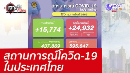 สถานการณ์โควิด-19 ในประเทศไทย : เจาะลึกทั่วไทย (25 ก.พ 65)