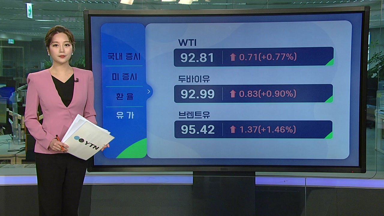 [오늘의 경제지표] 우크라 사태 속 저가 매수 유입...코스피·코스닥 동반 상승 / YTN