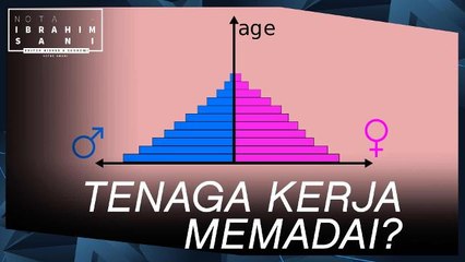 Nota Ibrahim Sani: Cukupkah Tenaga Kerja Kita?