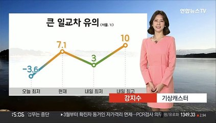 Скачать видео: [날씨] 주말도 공기질 나쁨…전국 곳곳 눈·비