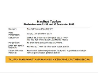 Taufan Mangkhut: Amaran angin kencang, laut bergelora