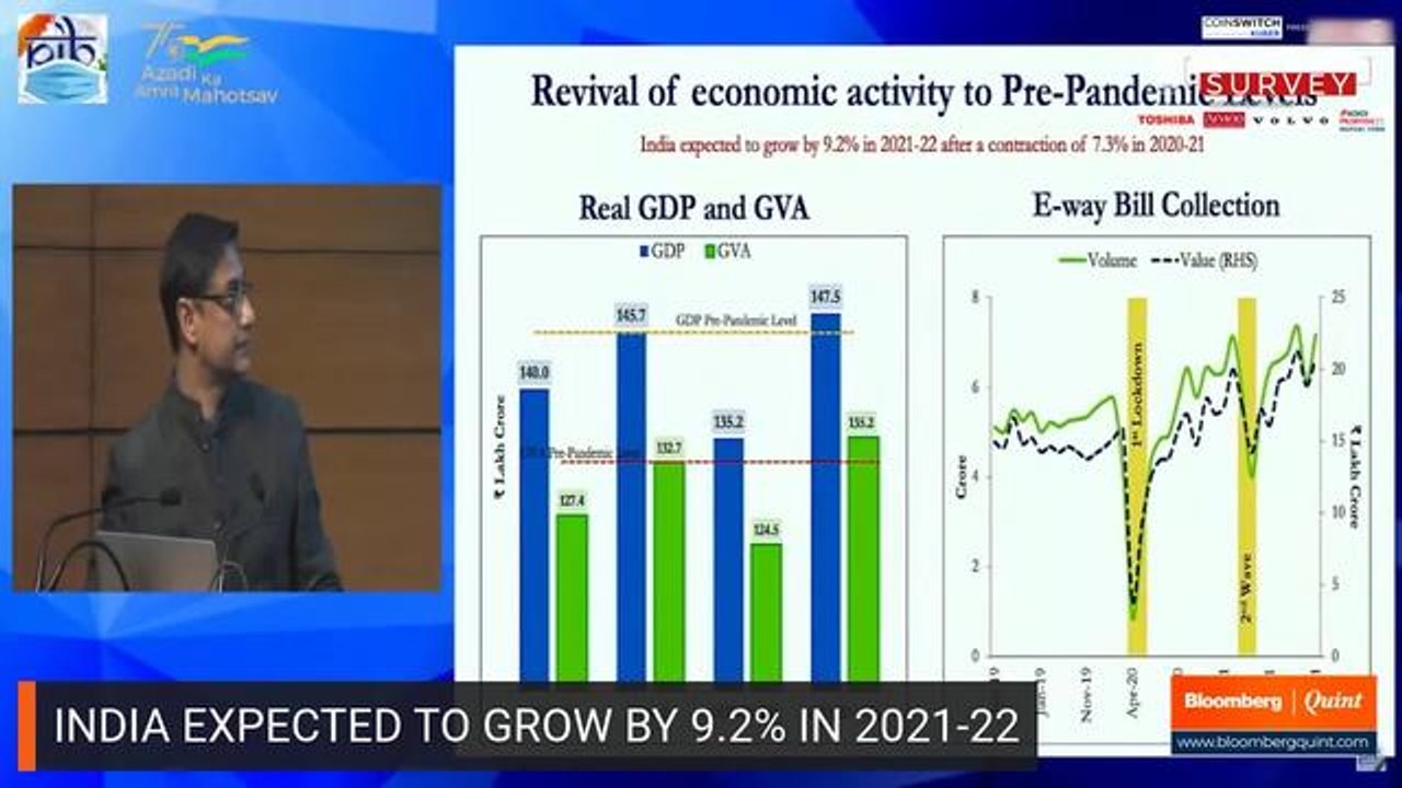 Economic Survey 2022: India's Economic Activity Surpasses Pre-Pandemic Level