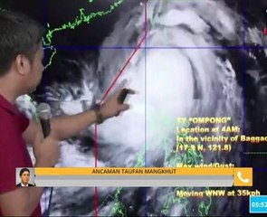 Ancaman Taufan Mangkhut