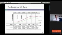 Aswath Damodaran On 'The Corporate Life Cycle: Growing Up Is Hard To Do, Growing Older Is Even Harder'
