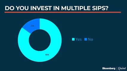 The Mutual Fund Show: Are Multiple SIPs The Key To Success?