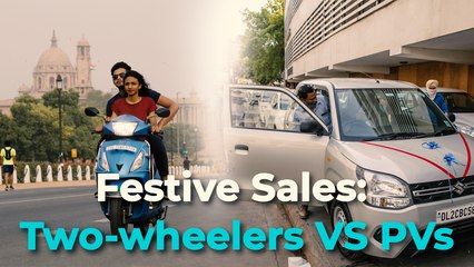 Unlocking the Secrets Behind the Festive Surge in Auto Sales 🚗