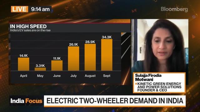 Kinetic Green On Uptick In Electric Two-Wheeler Demand In India