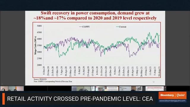 CEA K Subramanian On GDP Growth For June Quarter