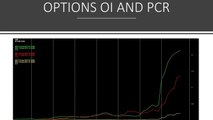 BQ Edge: Deep Dive Into World Of Charts