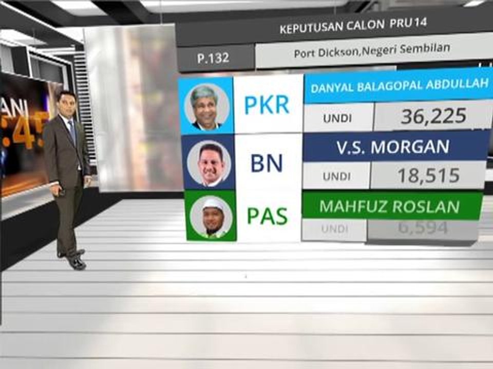 AWANI 7:45 [12/09/2018]: 6P Anwar Ibrahim, PKR terus sokong Tun Mahathir