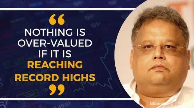 Are U.S. Markets Over-valued?