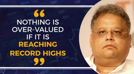 Are U.S. Markets Over-valued?